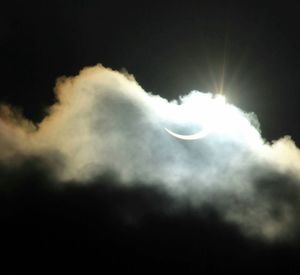 Low angle view of cloudy sky