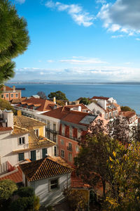 Town by sea against sky