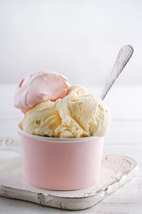 Close-up of ice cream in bowl