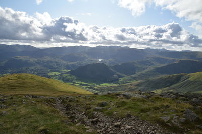 Scenic view of landscape against sky