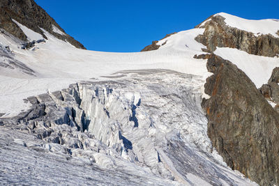 Scenic view of snowcapped mountains against clear blue sky