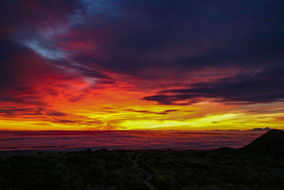 Scenic view of dramatic sky during sunset