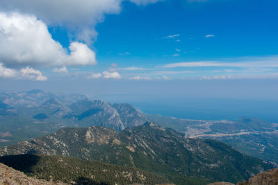 Aerial view of landscape against sky