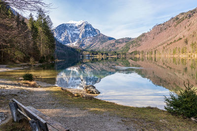 Scenic view of lake and mountains against sky