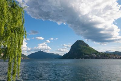 Scenic view of sea and mountains against sky