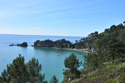 Scenic view of sea against sky