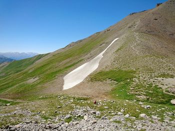 Scenic view of landscape against clear sky