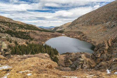 Scenic view of lake and mountains against sky