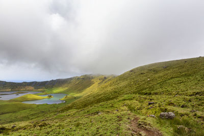 Scenic view of landscape against sky