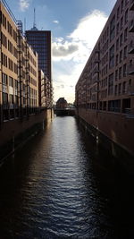 Canal amidst buildings against sky