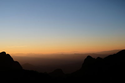 Scenic view of silhouette mountains against clear sky at sunset