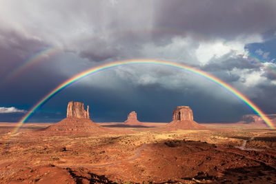 Scenic view of rainbow against sky