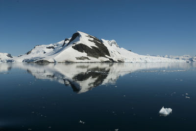 Scenic view of snowcapped mountains against blue sky