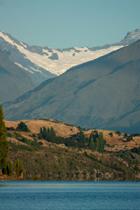 Scenic view of lake and mountains against sky