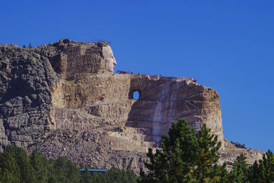 Low angle view of old ruin against clear blue sky