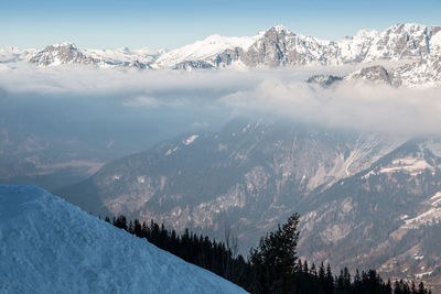 Scenic view of snowcapped mountains against sky