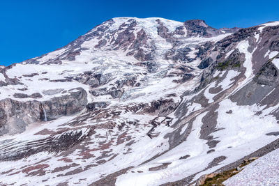 Scenic view of snowcapped mountains against clear sky