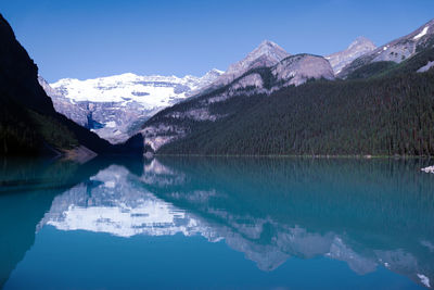 Scenic view of lake by snowcapped mountains against sky