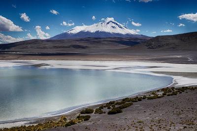 Scenic view of snowcapped mountains against sky