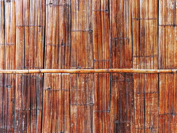 Full frame shot of wooden wall