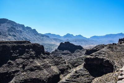 Panoramic view of mountains against clear blue sky