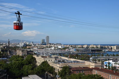 Overhead cable car and buildings against sky