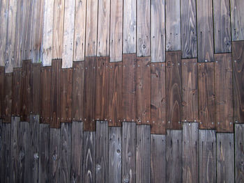 Close-up of wooden roof