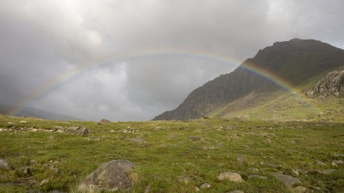 Scenic view of landscape against cloudy sky
