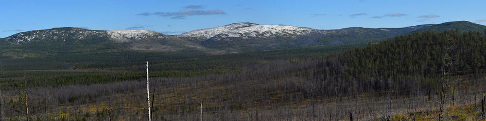 Scenic view of mountains against sky