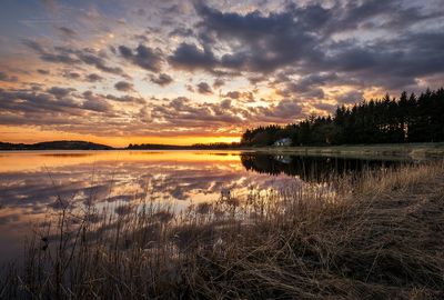 Scenic view of lake against cloudy sky