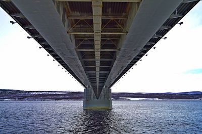 Low angle view of bridge over river against sky