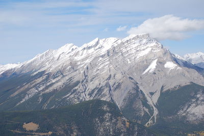 Scenic view of snow covered mountains against sky