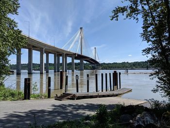 Bridge over river against sky