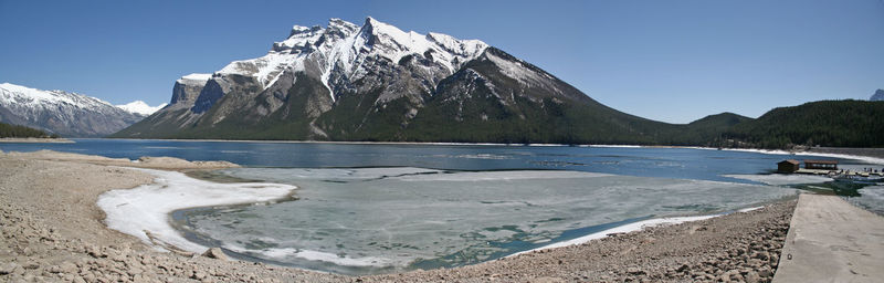 Panoramic view of lake against mountain range