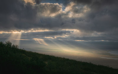 Scenic view of landscape against sky during sunset