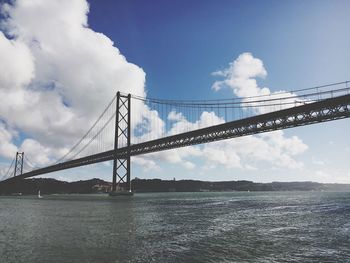 Low angle view of suspension bridge