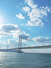 View of suspension bridge against cloudy sky