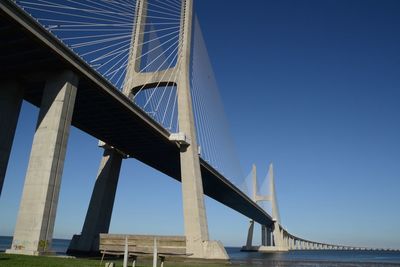 Low angle view of suspension bridge
