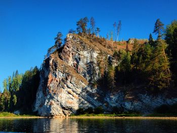 Scenic view of lake by trees against clear blue sky