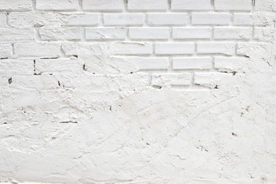 Full frame shot of wall