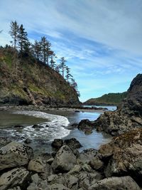 Scenic view of rocks in sea against sky