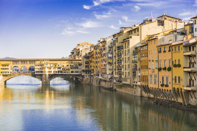 View of buildings at waterfront