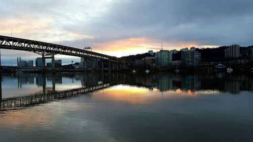 Bridge over river at sunset