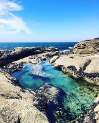 Scenic view of sea against clear blue sky