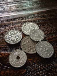 Close-up view of coins