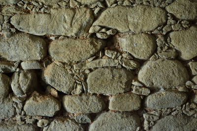 Full frame shot of rocks