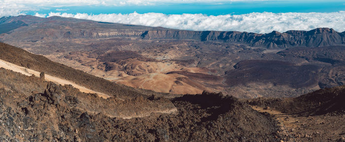 Scenic view of desert against sky