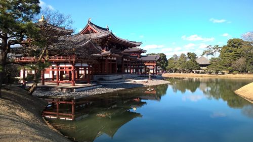 Reflection of buildings in water