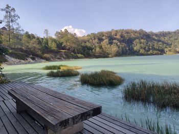 Scenic view of lake by trees against sky