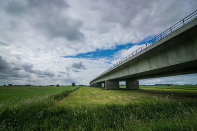 Built structure on field against sky